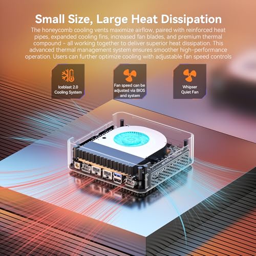 Mini PC AMD Ryzen 7 8745HS 32GB DDR5 RAM 1TB PCIe SSD Z7422