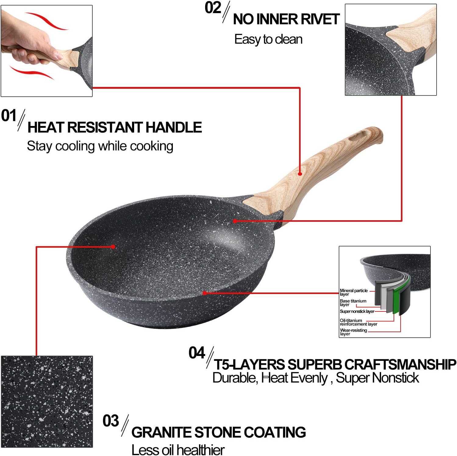 8 Inch Nonstick Granite Skillet Z77721