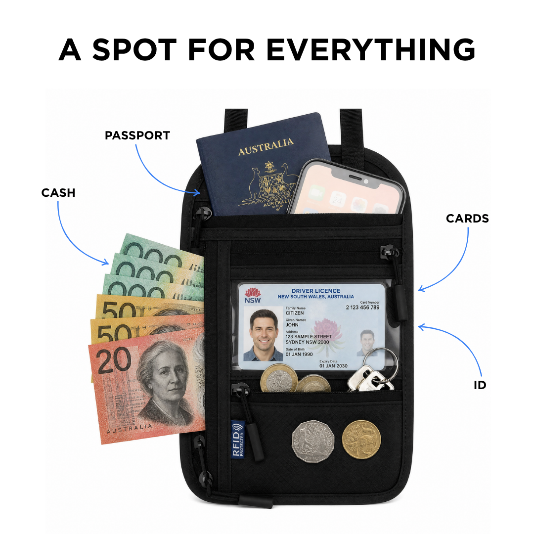 RFID Travel Neck Wallet
