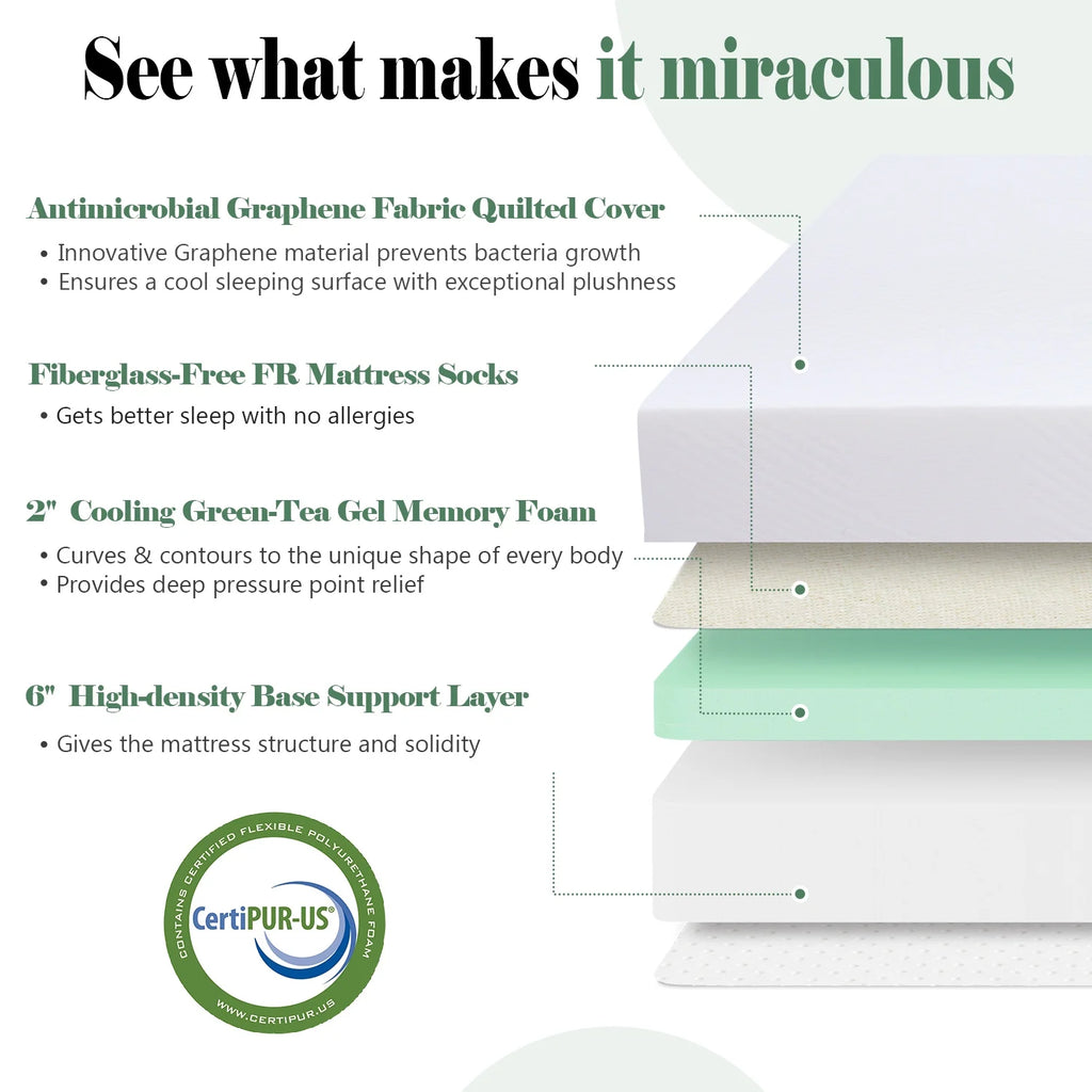 10" Cooling Gel Memory Foam Queen Mattress L50246