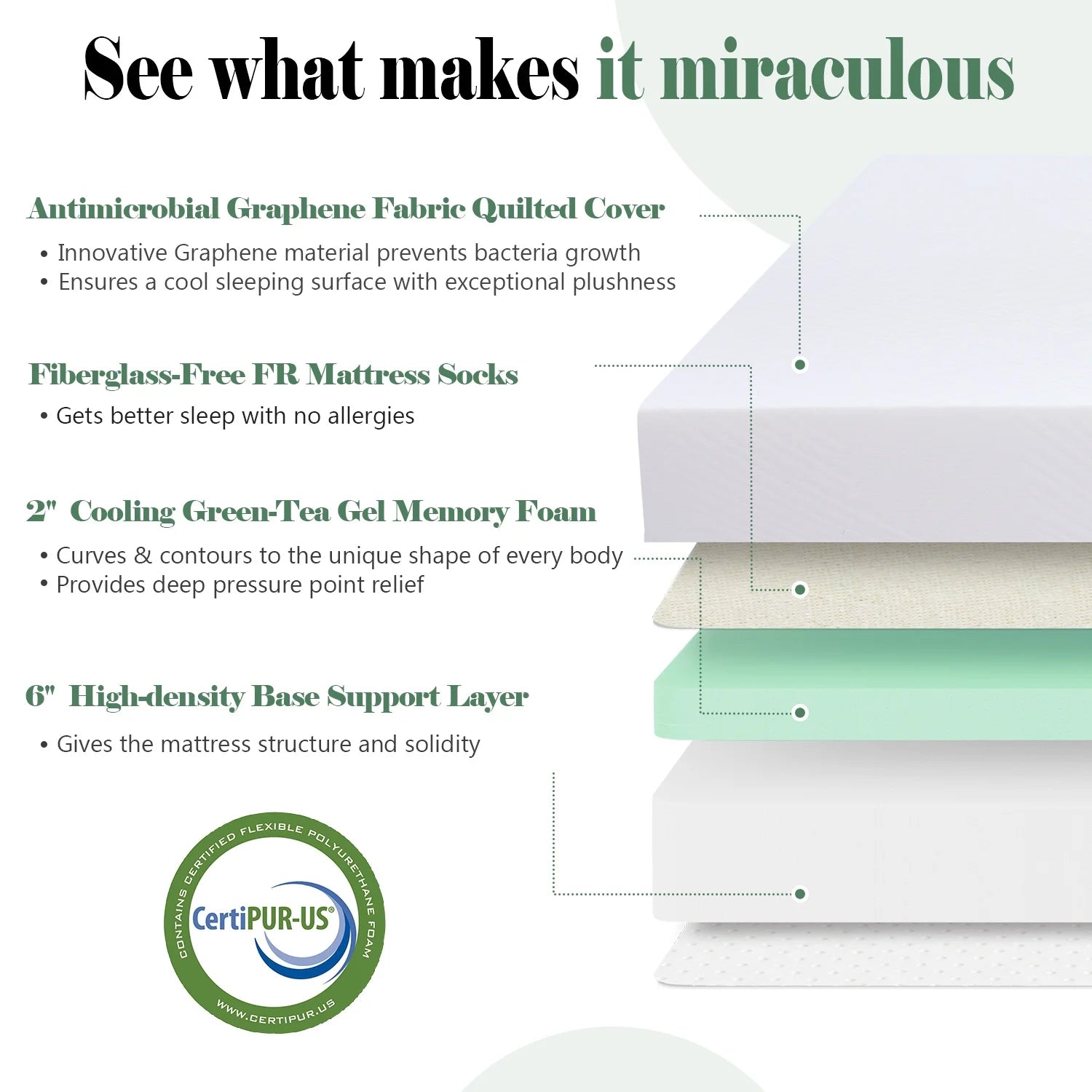 10" Cooling Gel Memory Foam Queen Mattress L50246