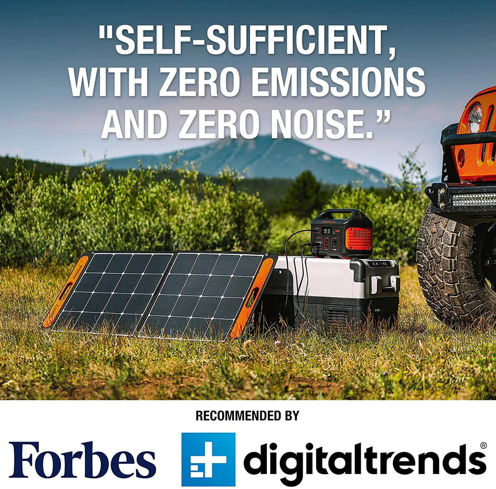 100W Portable Solar Panel S2176