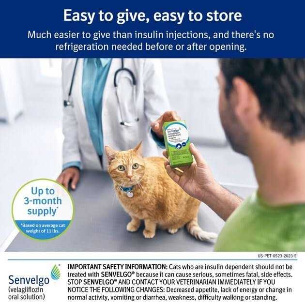 Senvelgo Oral Solution for Cats 15mg/ml V15476
