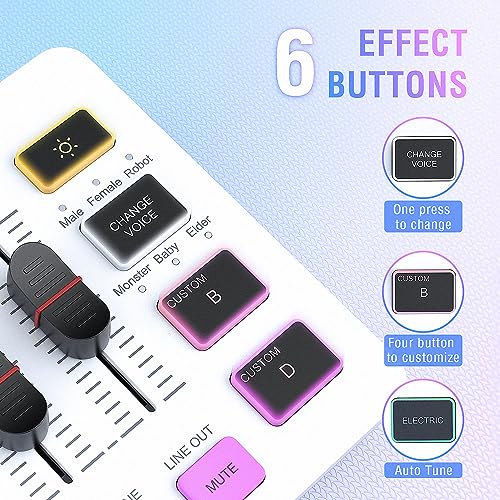 Gaming Audio Mixer with XLR Microphone Interface A28061