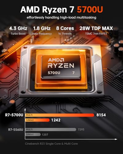 Mini PC Ryzen 7 5700U 32GB DDR4 1TB NVMe SSD S42356