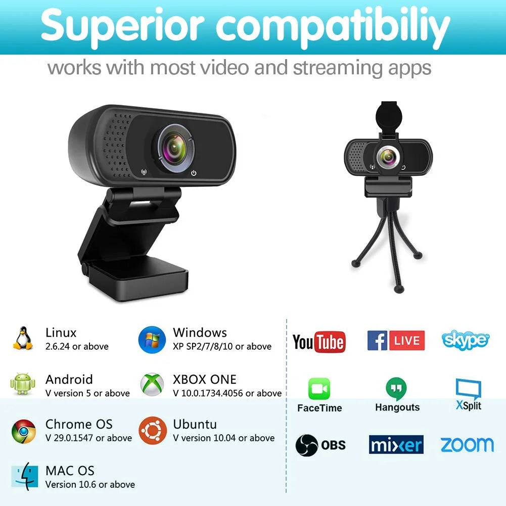1080P Webcam with Microphone and Tripod Stand, Black E6504