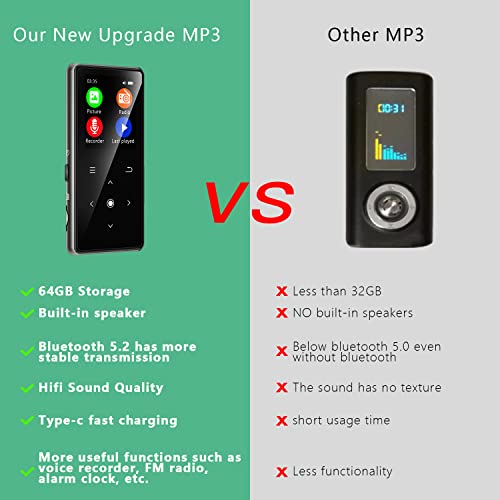 64GB Bluetooth MP3 Player with FM Radio T785