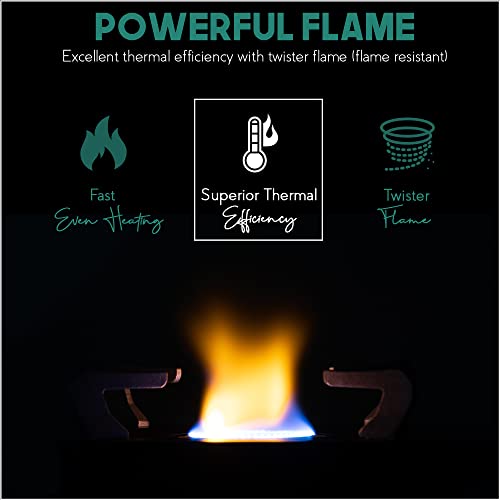 Mini Camping Stove Burner Portable Butane Stove Single Burner Camp Stove with Carrying Case O672