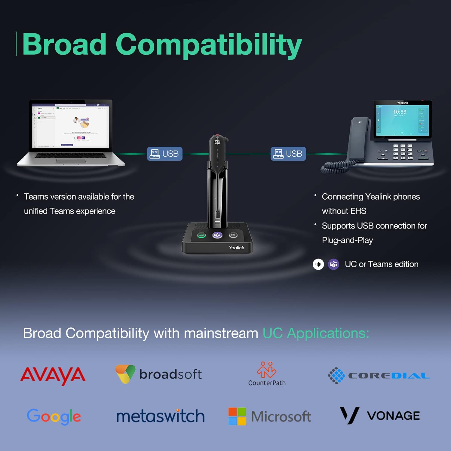 Wireless Headset with Microphone for Computer PC Laptop Teams Certified Headset Office IP VoIP Phones Noise Canceling Mic Single Ear Headset with Charge Stand Q2603