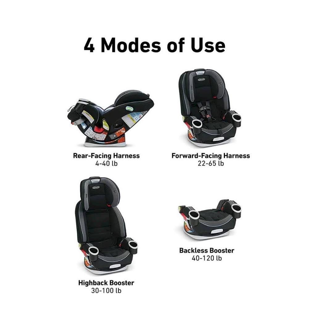 4-in-1 Convertible Car Seat B45253