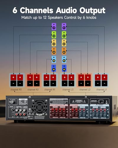 1000W Peak Power 6 Channel Audio Amplifier with Bluetooth 5.3 V2289