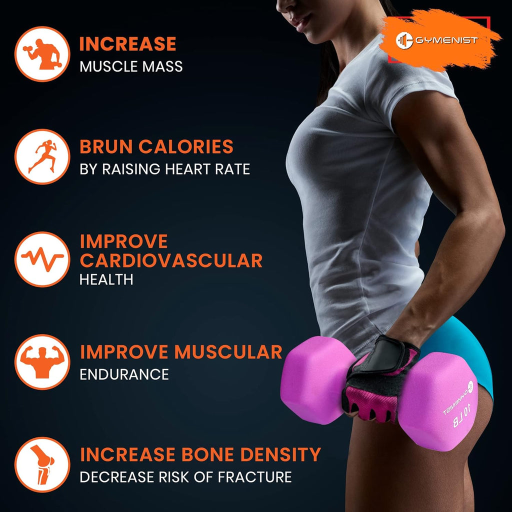 Pair of Dumbbells Set of 2 Soft Non Slip Grip Dumbbells Covered with Neoprene (12 LB) R9680