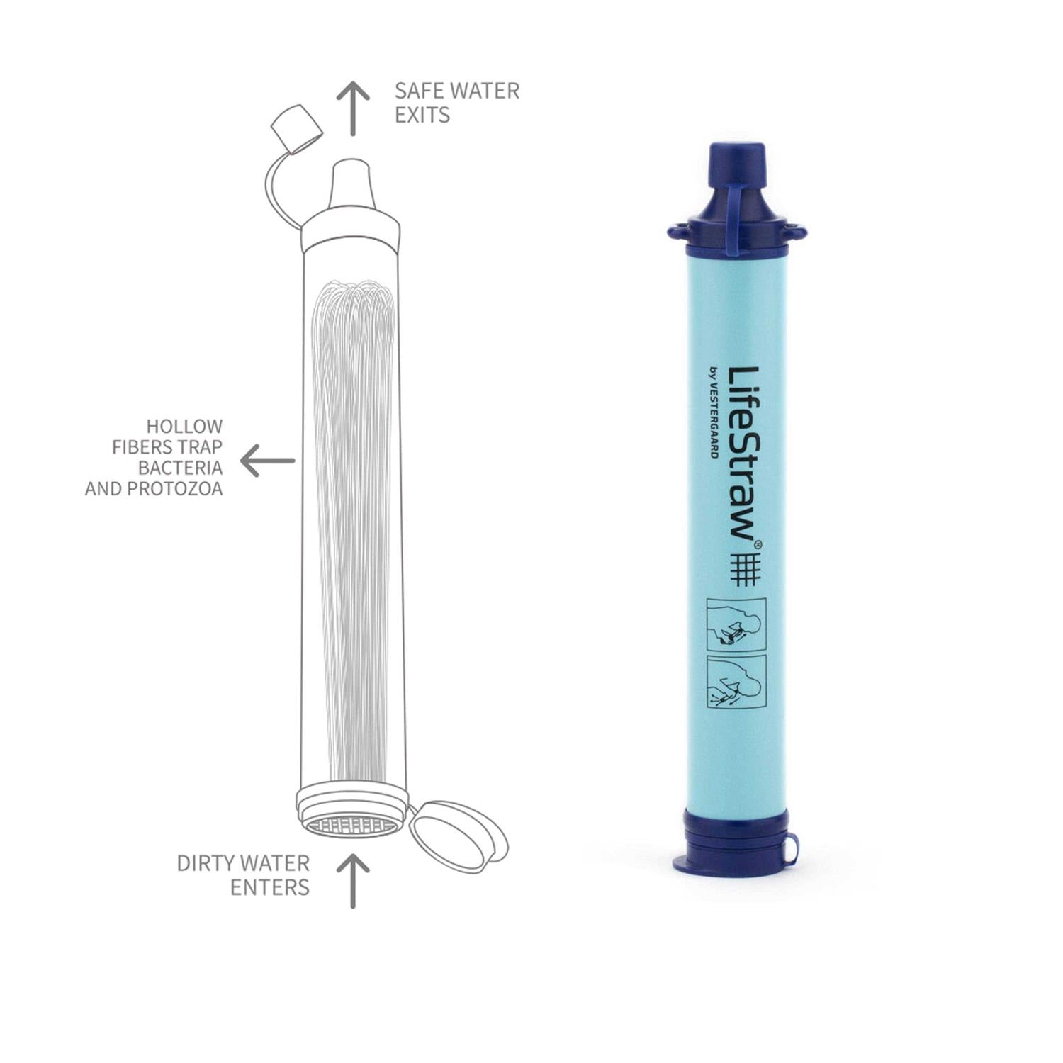 Personal Water Filter E68200
