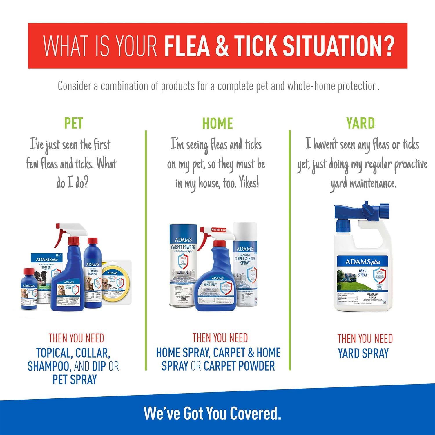 Flea Tick Spray K25658