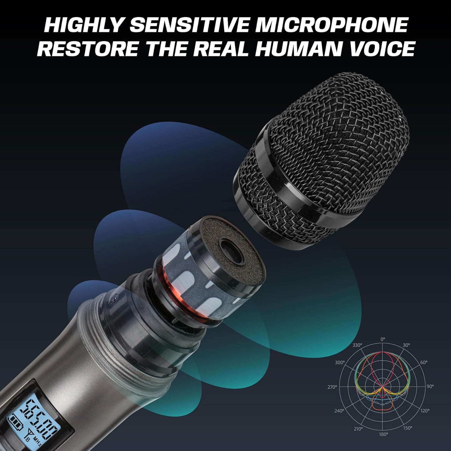 Dual Dynamic Handheld UHF Wireless Microphone System Y3505
