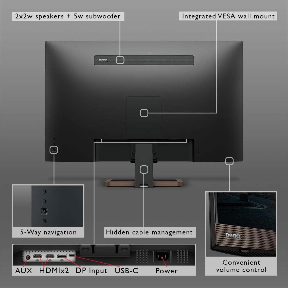 32 inch 4K IPS Monitor with HDMI A5820