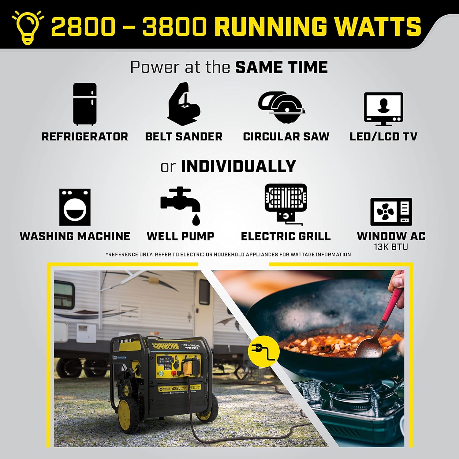 4250-Watt Wireless Remote Start Open Frame Inverter Generator C698