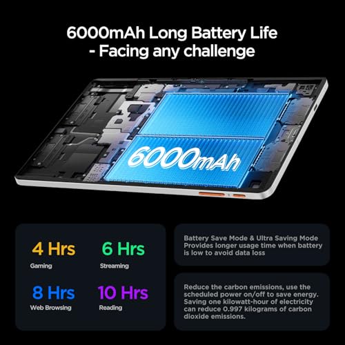Black 10.1 inch Android Tablet, Octa-core, RAM 12GB, ROM 64GB, WiFi 6, Dual Speakers W2478