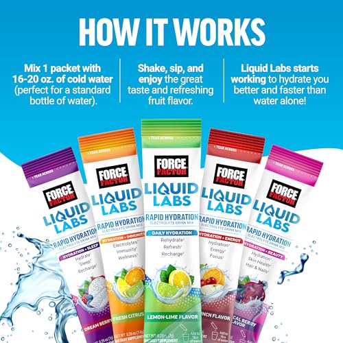 Lemon-Lime Electrolyte Powder, 20 Stick Packs Q148412