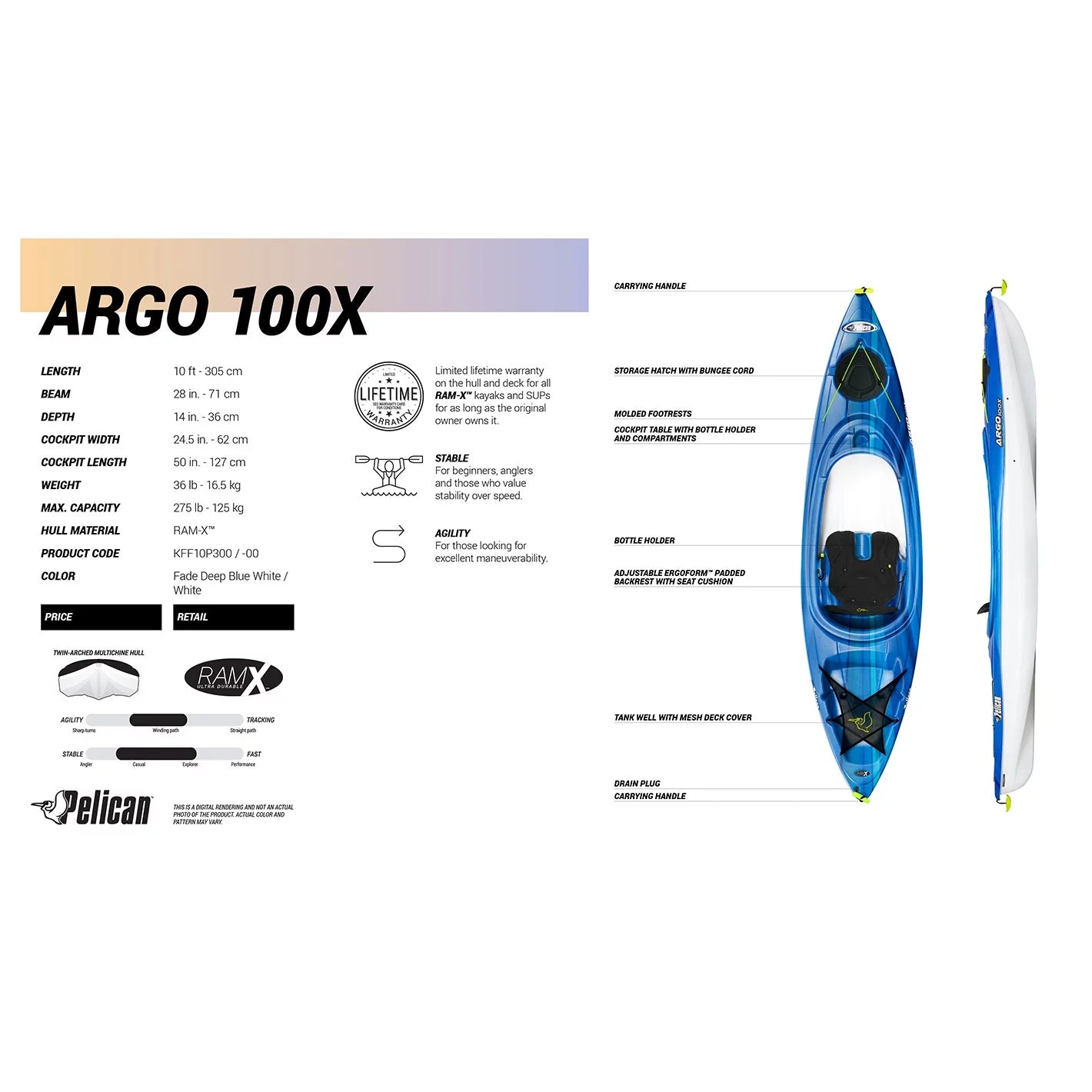 Sit-in Recreational Kayak 10 ft Fade Deep Blue White C127