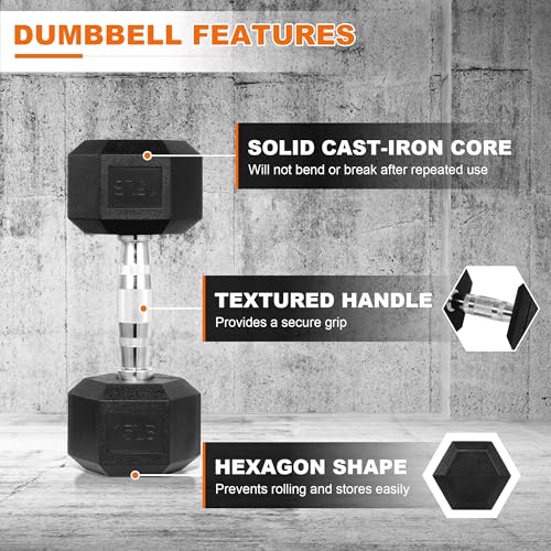 Rubber Coated Hex Dumbbells P887706