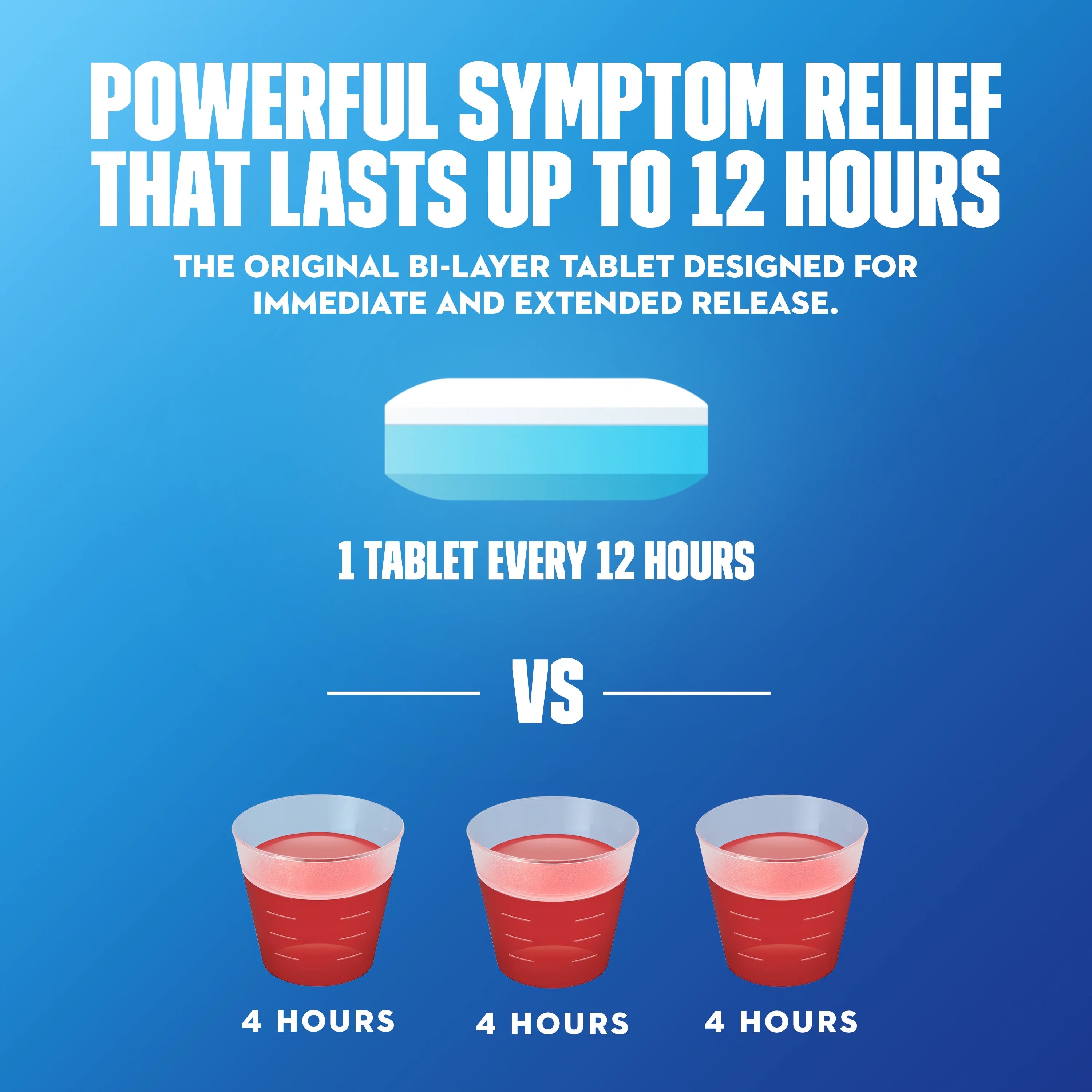 12 Hour Chest Congestion Relief Tablets, 100 Tablets R393