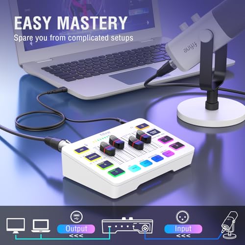 Gaming Audio Mixer with XLR Microphone Interface A28061