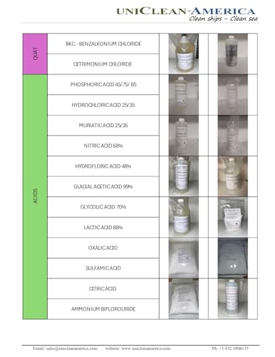 Sodium Hypochlorite 12.5% Chlorine Liquid 1 Gallon L266