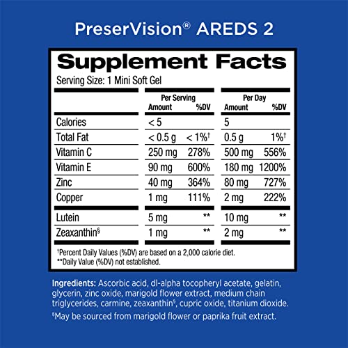 210 Softgels Eye Vitamin & Mineral Supplement with Lutein, Vitamin C, Zeaxanthin, Zinc & Vitamin E F66527