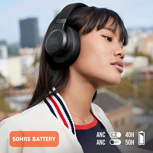 White Wireless Over-Ear Noise Cancelling Headphones T923098