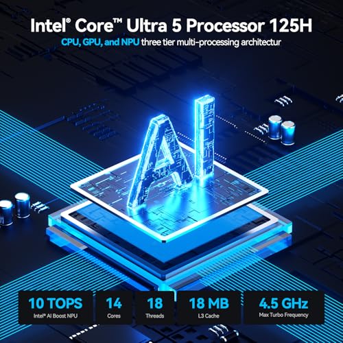 AMD Ryzen7 8745HS 32GB DDR5 RAM 1TB SSD Mini Desktop Computer P716956