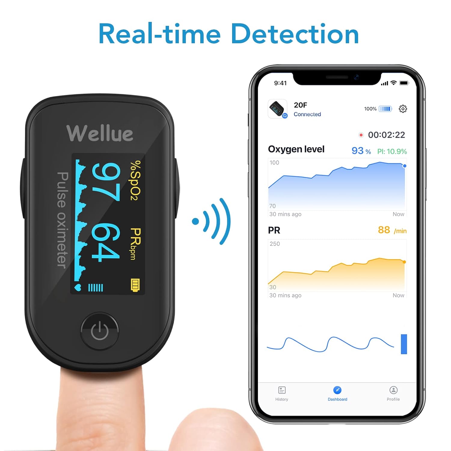 Black Bluetooth Fingertip Pulse Oximeter with Batteries and Lanyard V6195