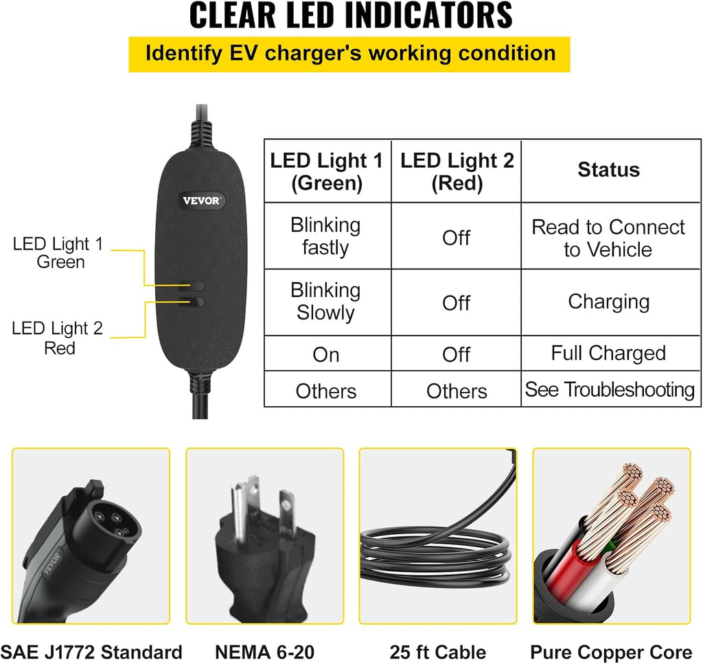 15 Amp 110-240V Portable Electric Vehicle Charger with 25 ft Charging Cable T8293