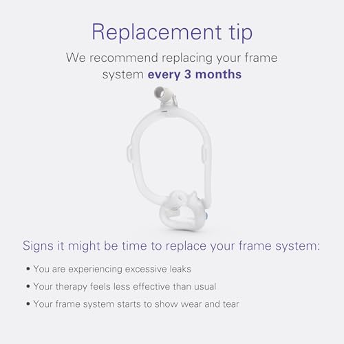 Large Full-Face CPAP Mask Frame System C6716
