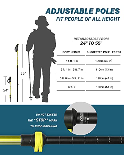 Telescopic Trekking Poles, Aluminum Alloy, Pack of 2 T555063