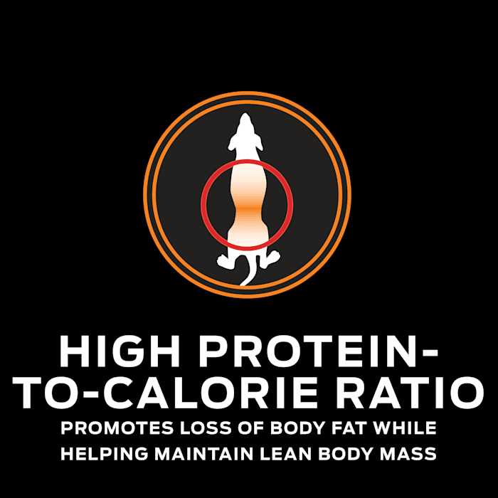 OM Overweight Management Formula Dry Dog Food M815
