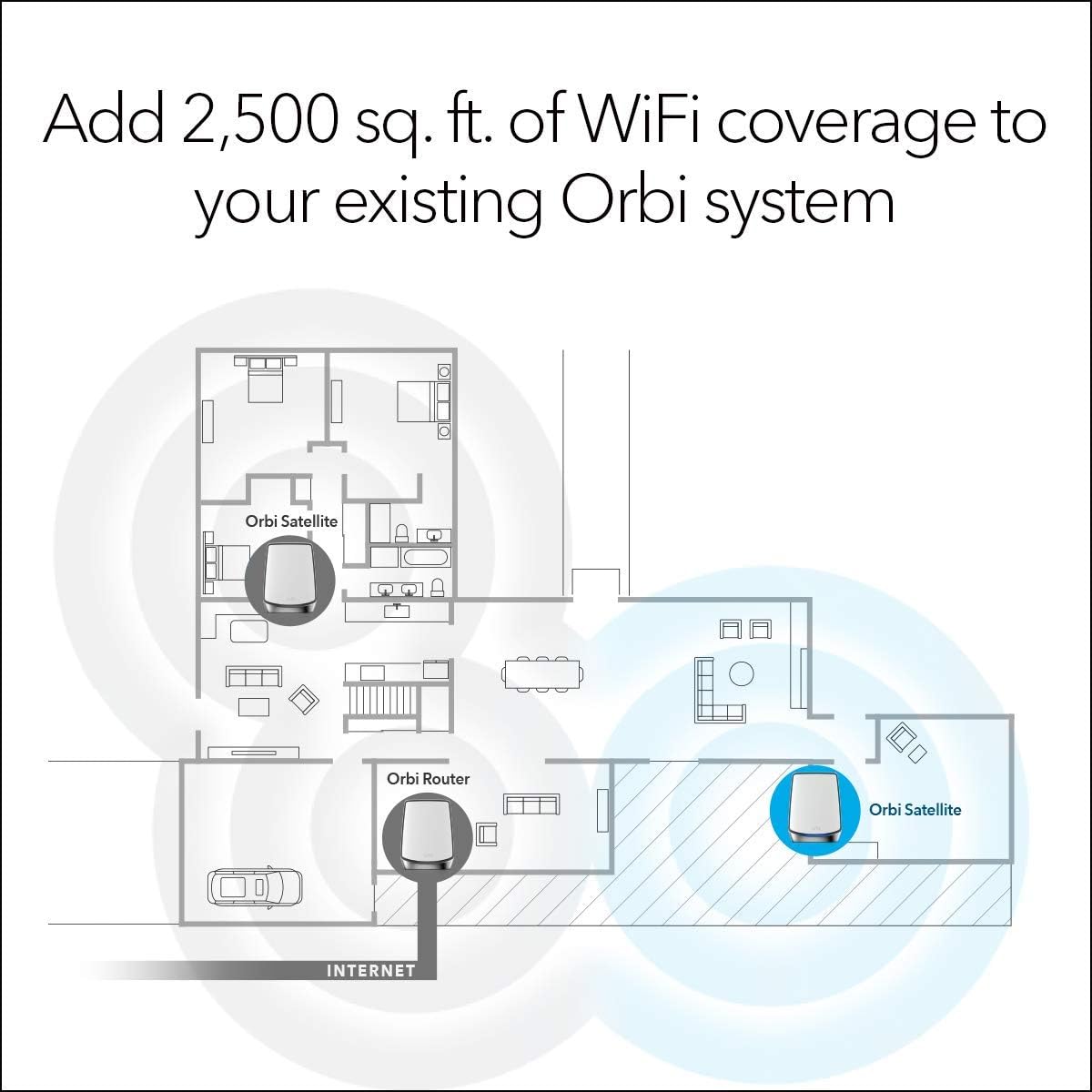 Tri-Band WiFi 6 Add-on Satellite Z847419