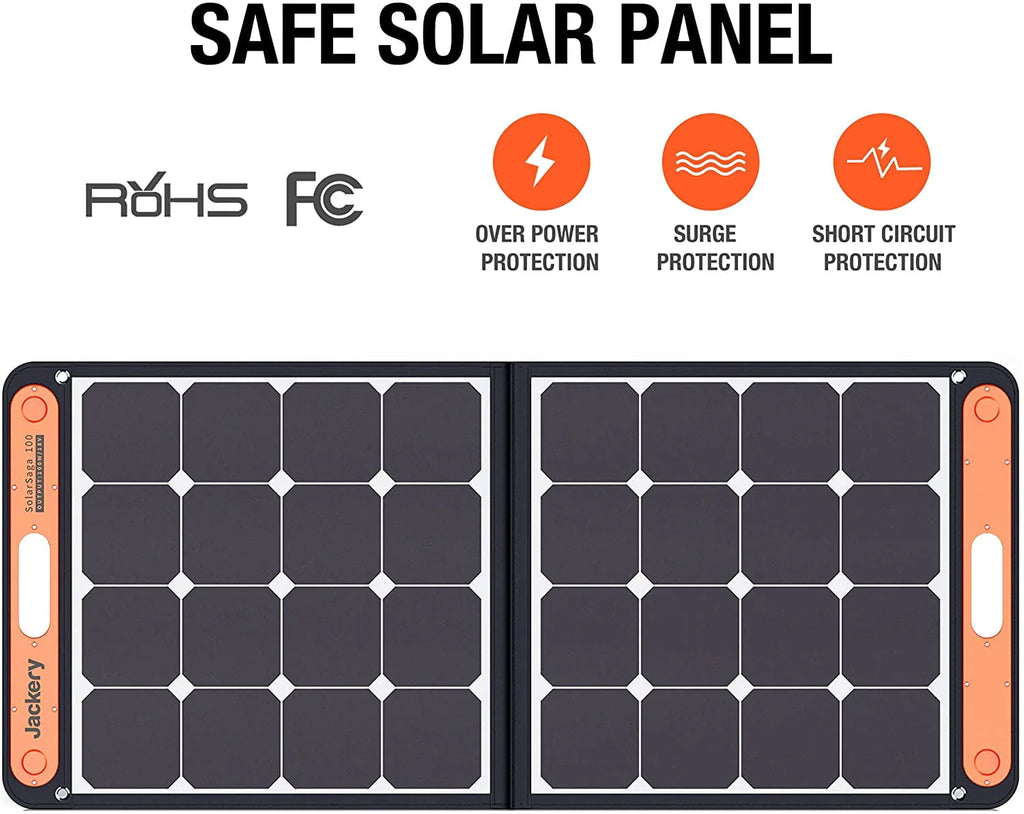 100W Portable Solar Panel S2176