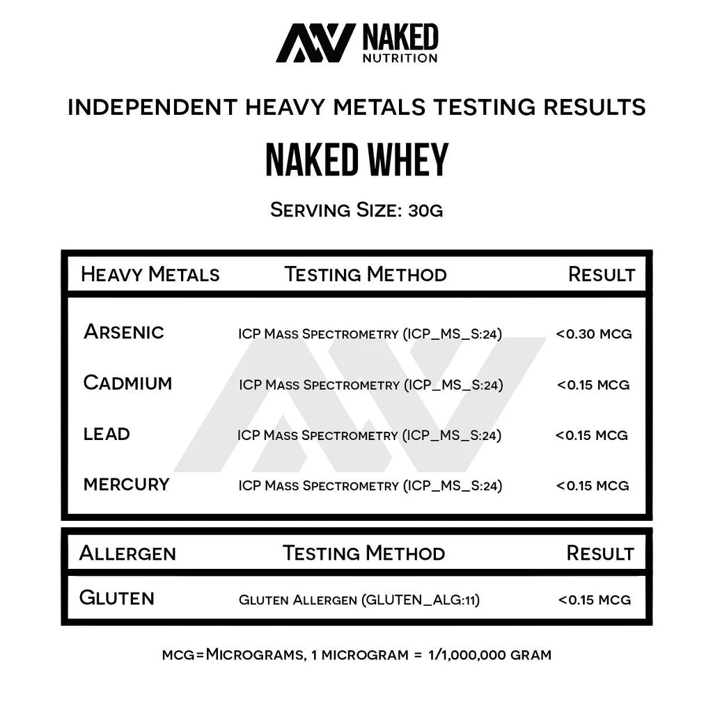 5LB Unflavored Grass Fed Whey Protein Powder Y883037