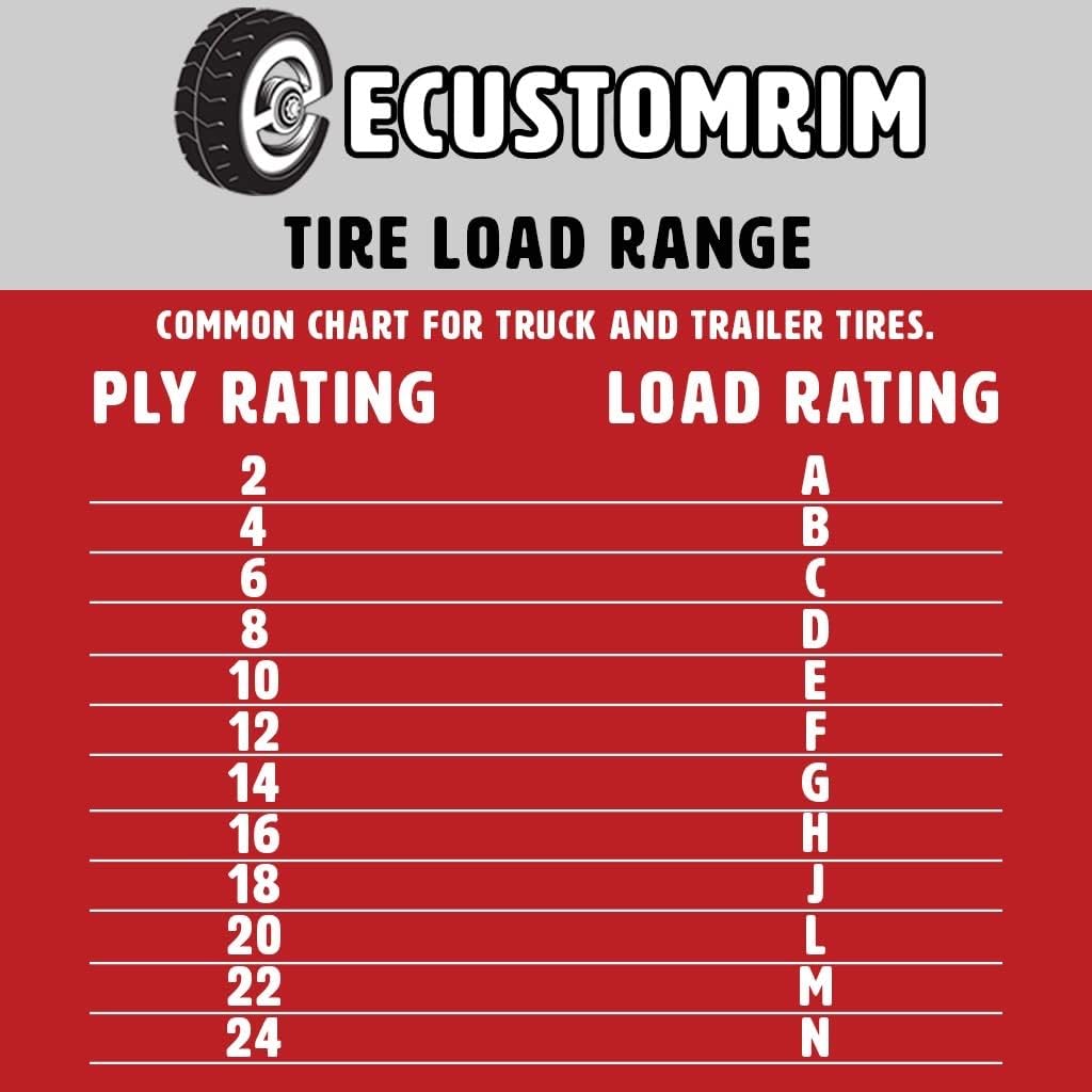 ST205/75R14 Steel Belted Radial Trailer Tire Load Range C 1760# 205/75 R 14 L478025