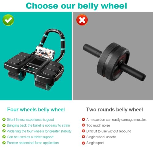 Automatic Rebound Ab Roller Wheel with Elbow Support & 4-Wheel Design V281