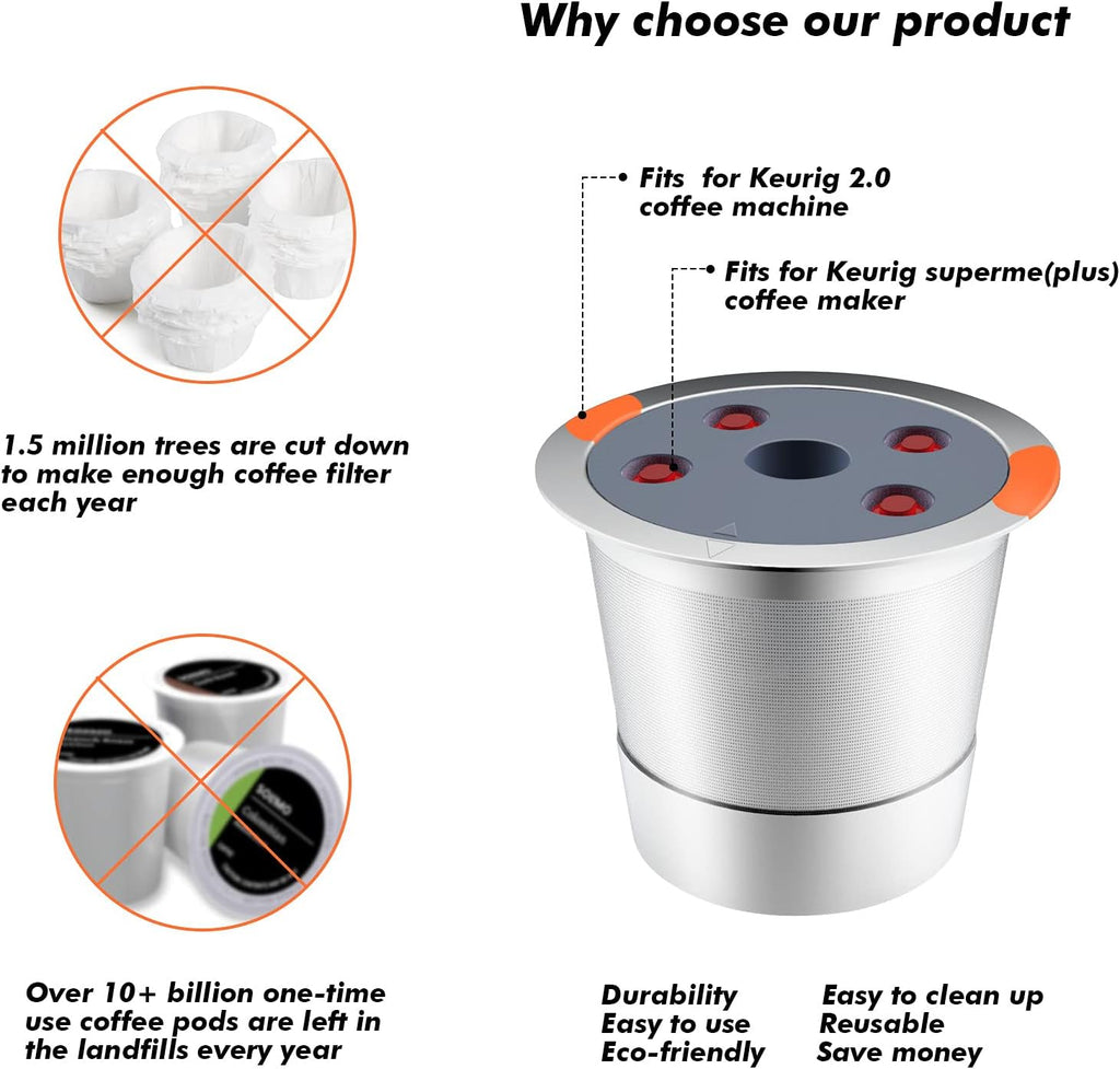 Reusable Single Serve Coffee Filter Cup E4619