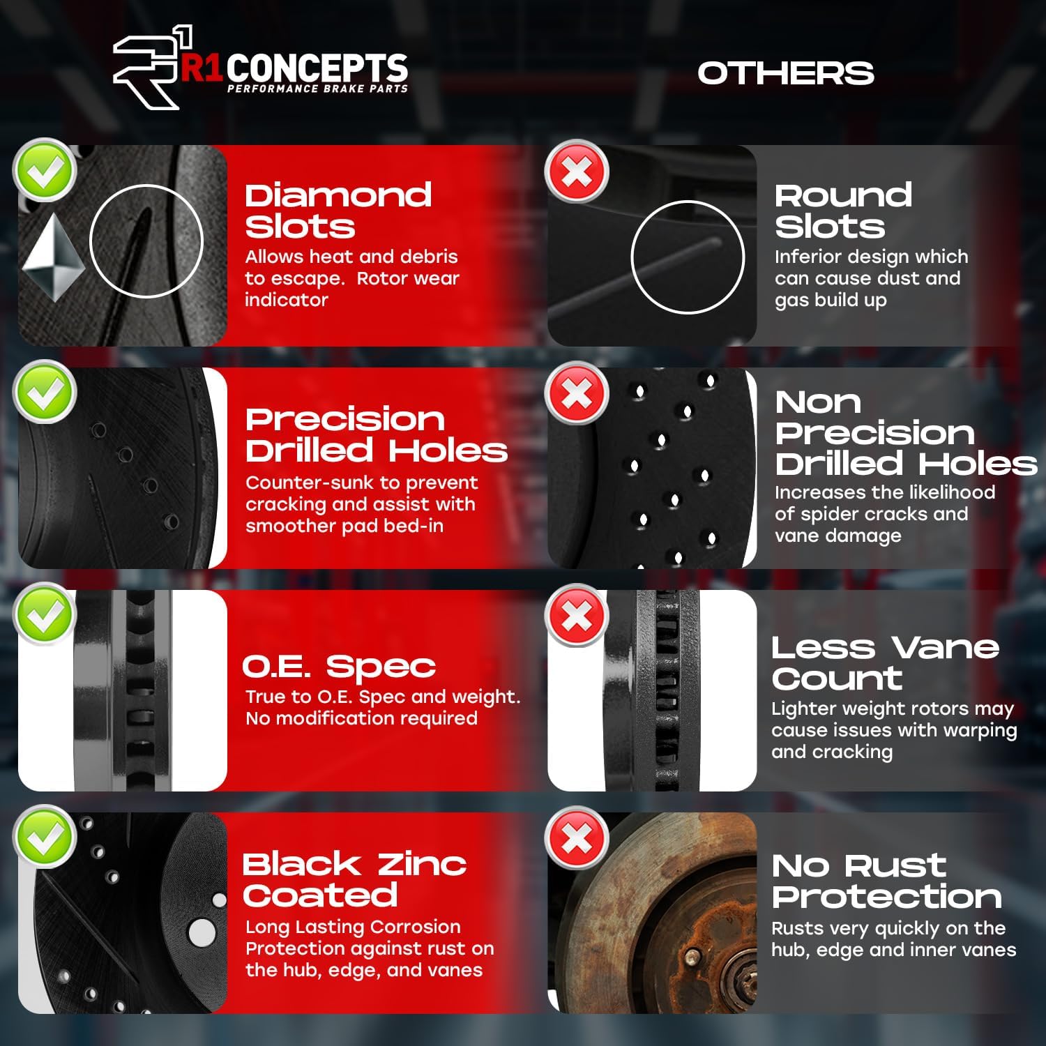 Front Rear Ceramic Brake Pads and Rotors Kit T7677