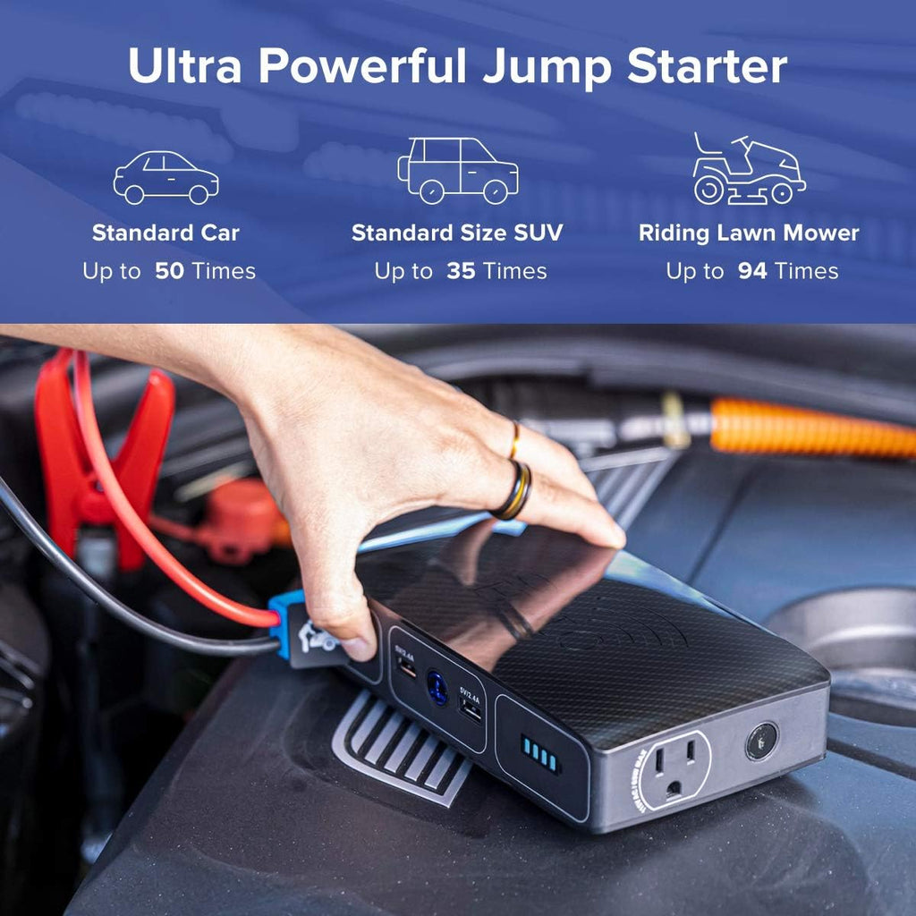 44400 mWh Portable Laptop Power Bank with AC Outlet and Car Charger J4441