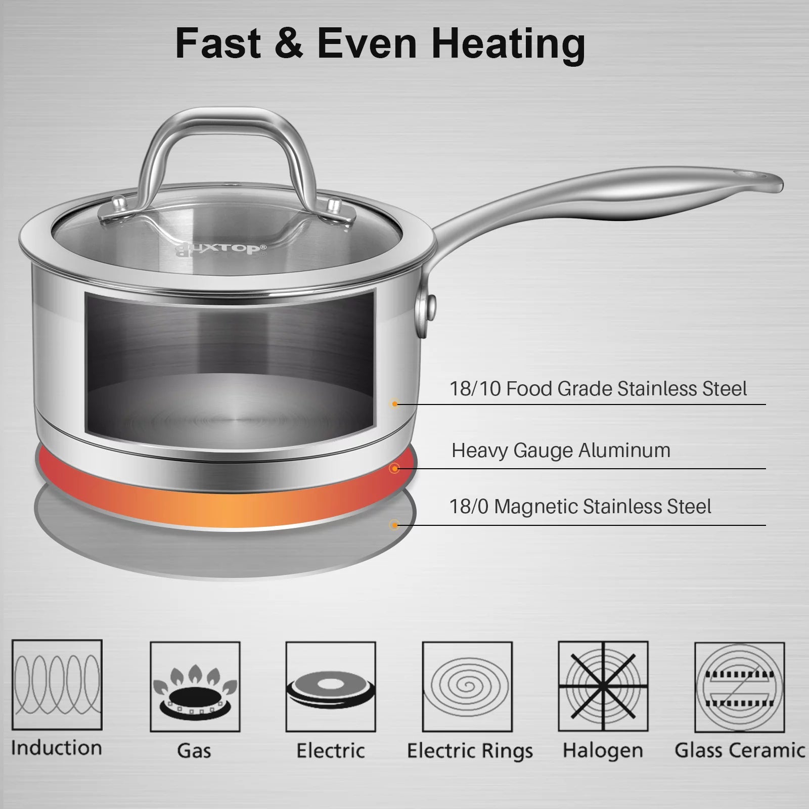 2.5 Quart Stainless Steel Sauce Pan with Lid T65664