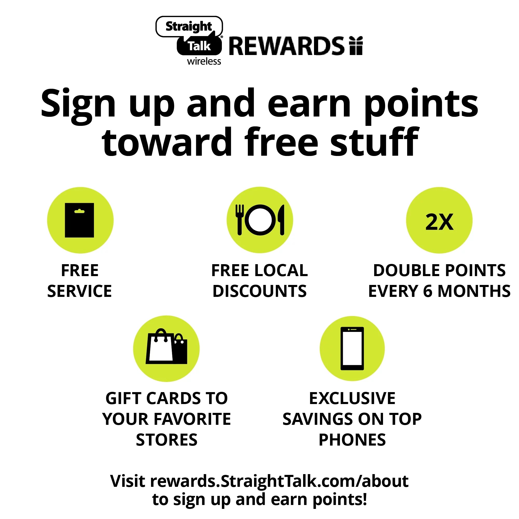 100GB Data 30-Day Prepaid Plan e-PIN N967