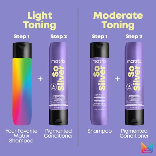 Purple Shampoo B53260