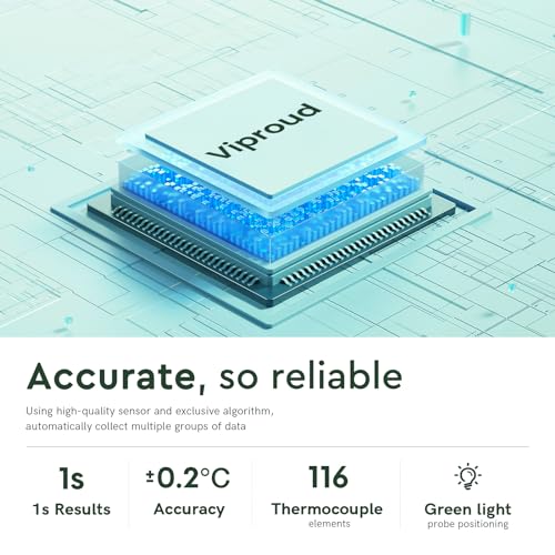 No-Touch Digital Forehead Thermometer with LED Screen A392