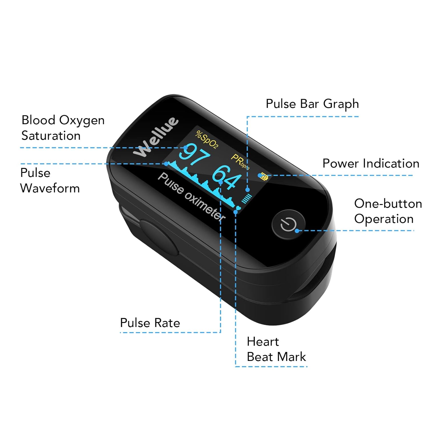 Black Bluetooth Fingertip Pulse Oximeter with Batteries and Lanyard V6195