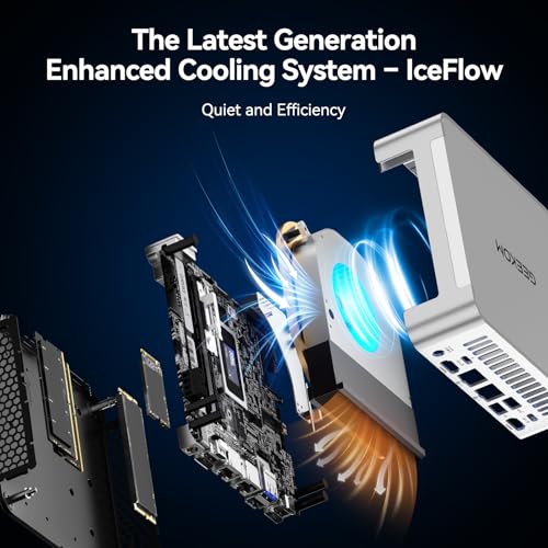 AMD Ryzen7 8745HS 32GB DDR5 RAM 1TB SSD Mini Desktop Computer P716956